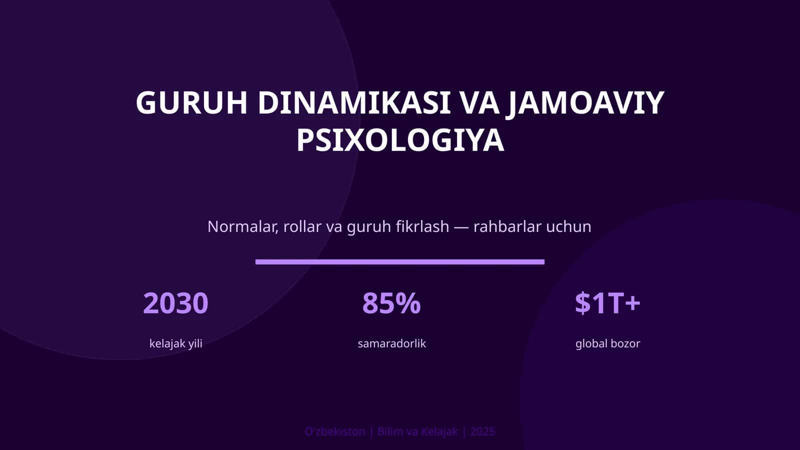 Guruh dinamikasi va jamoaviy psixologiya