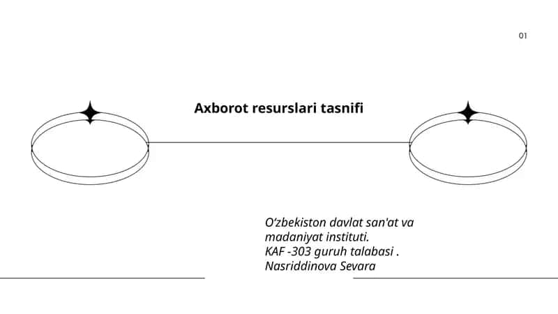 Axborot Resurslari Tasnifi