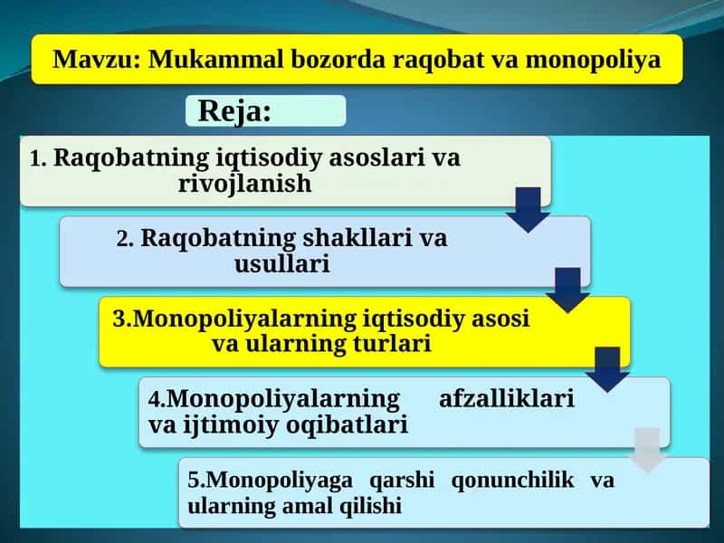 Raqobat