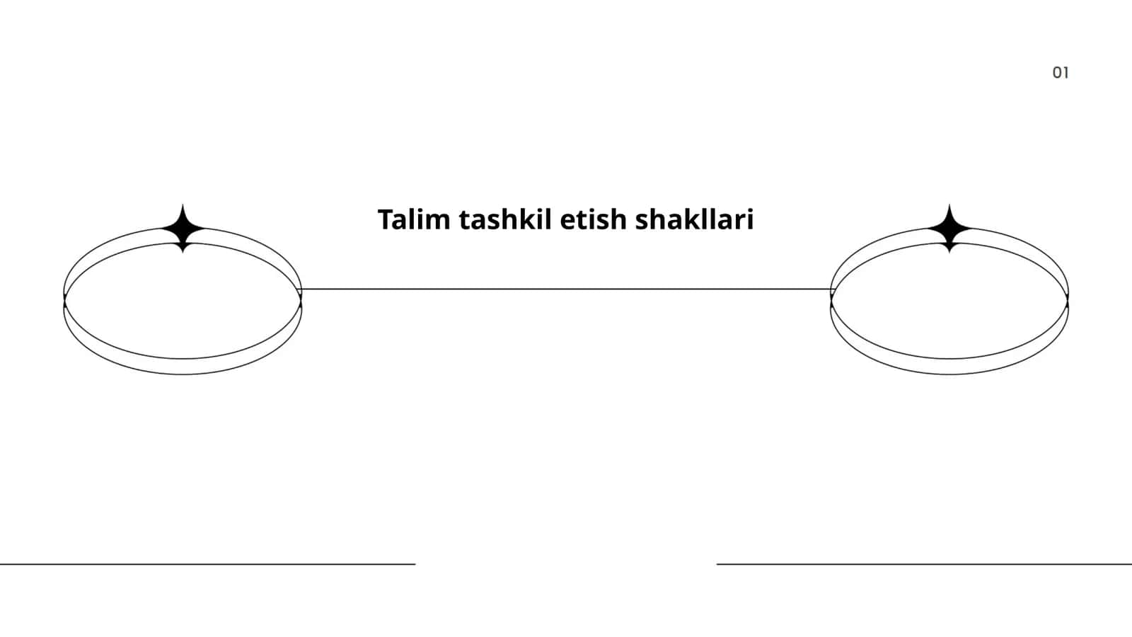 Ta'lim jarayonini rejalashtirish