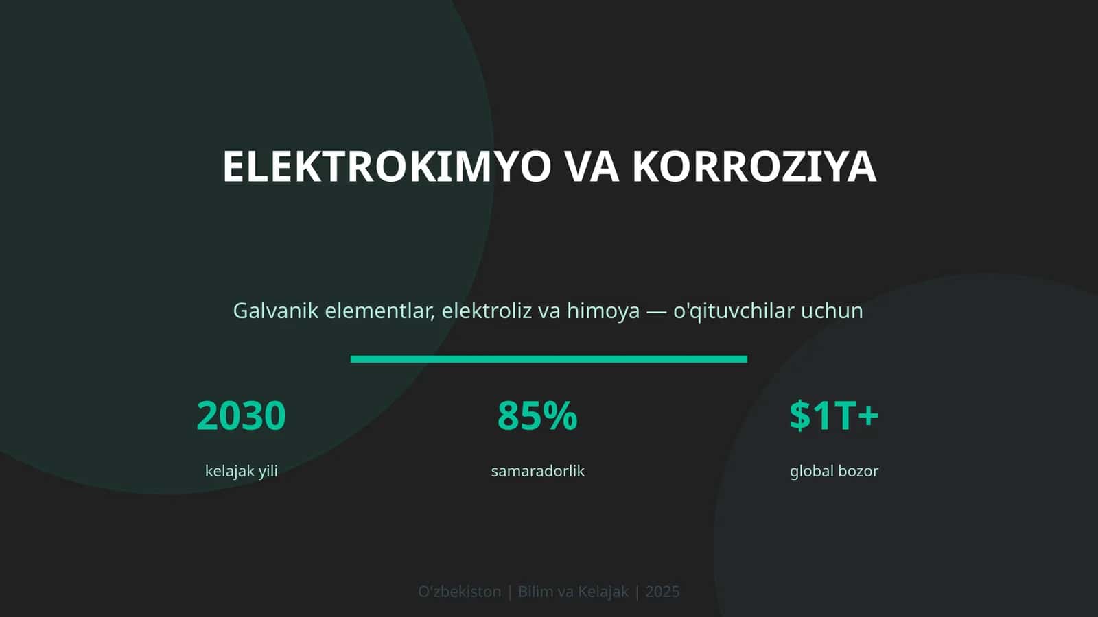 Elektrokimyo va korroziya