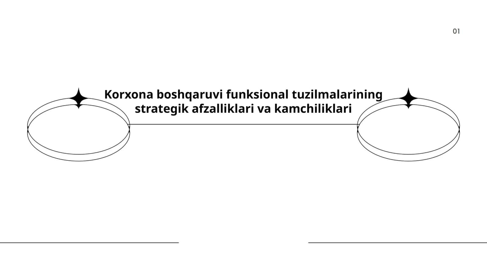 Korxona boshqaruvi funksional tuzilmalarining strategik afzalliklari va kamchiliklari