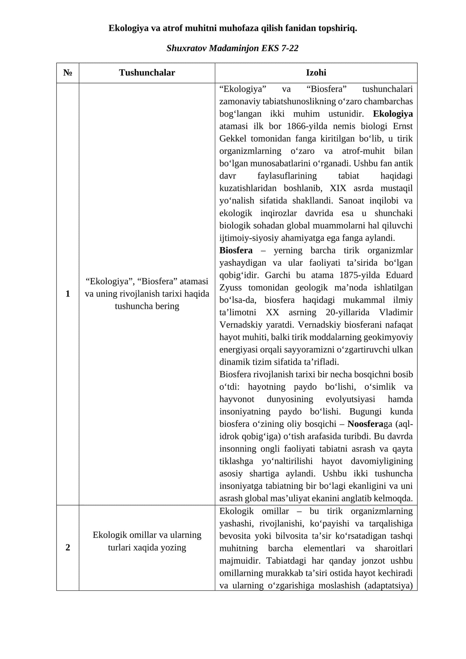 Ekologiya va atrof muhitni muhofaza qilish fanidan topshiriq