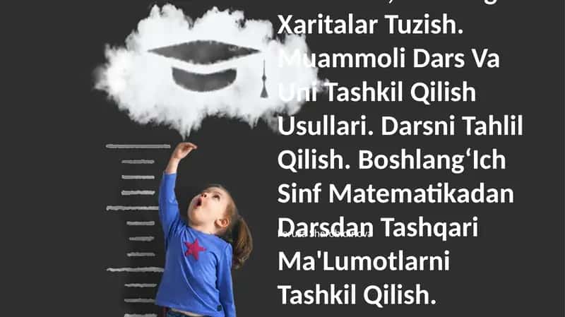 Darslarni yaratish