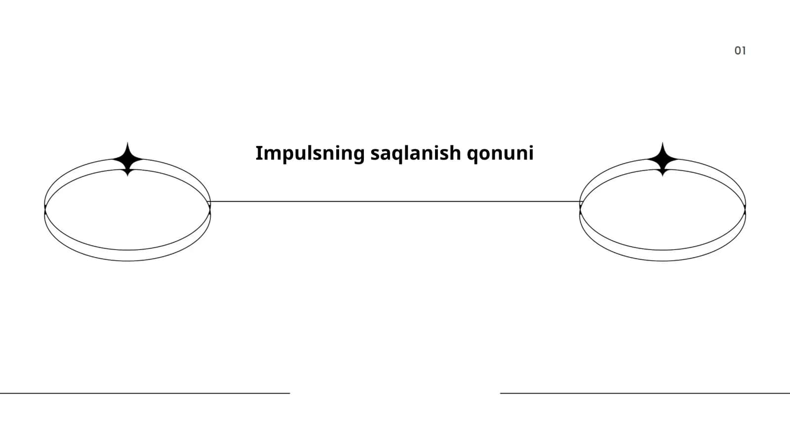 Impulsning saqlanish qonuni