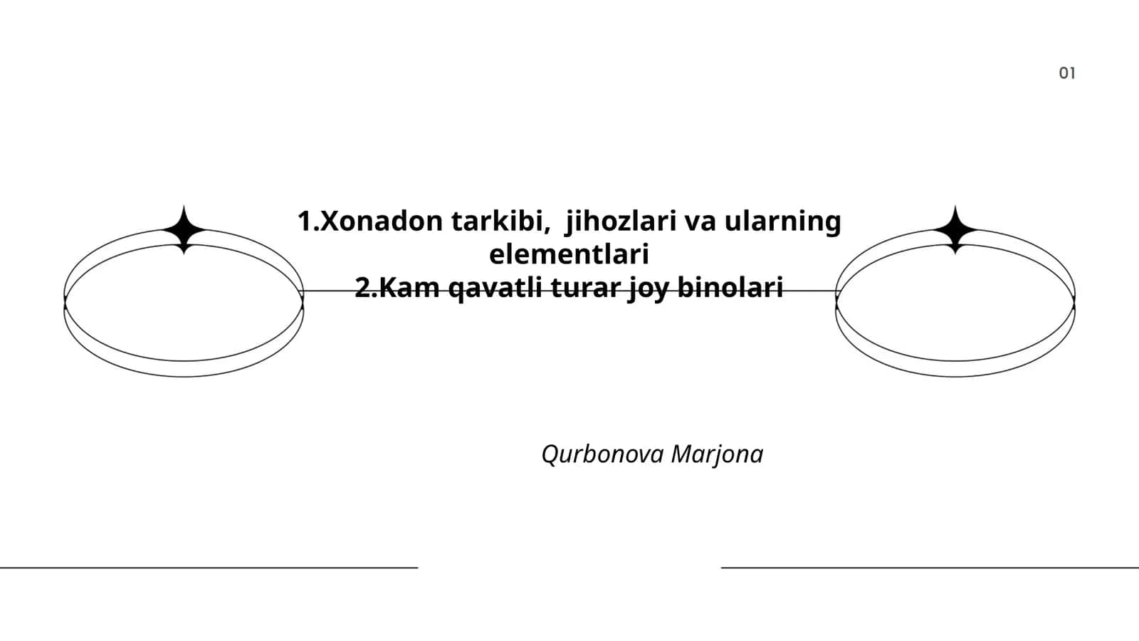Xonadon tarkibi, jihozlari va ularning elementlari