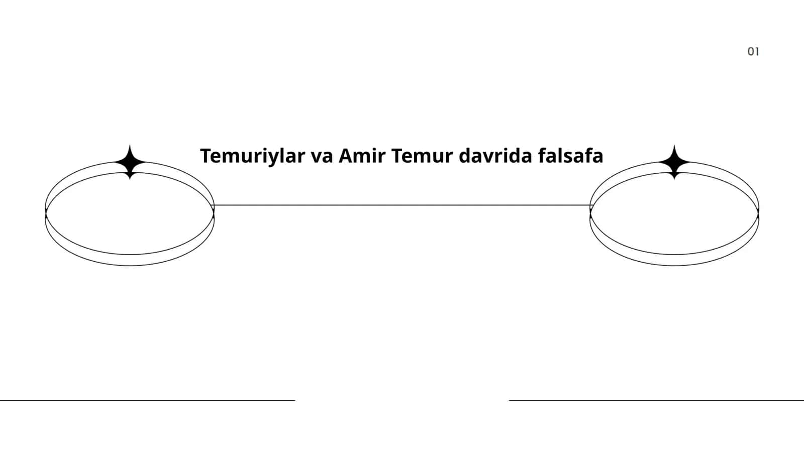 Temuriylar va Amir Temur davrida falsafa