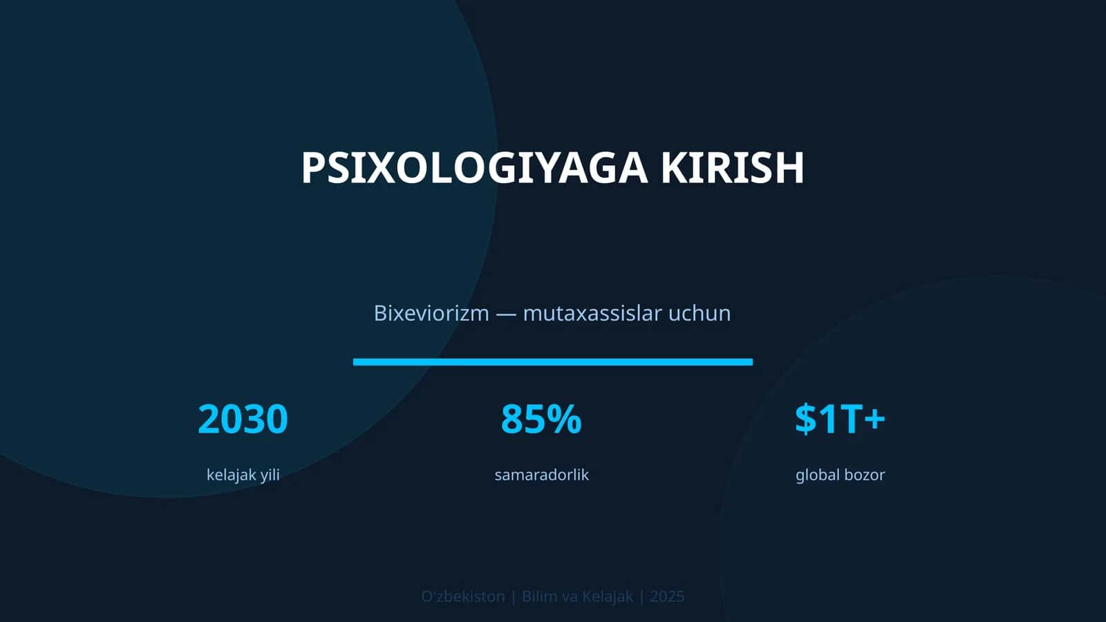 Psixologiyaga kirish - Bixeviorizm — mutaxassislar uchun 2030 kelajak yili 85% samaradorlik $1T+ global bozor O'zbekiston | Bilim va Kelajak | 2025