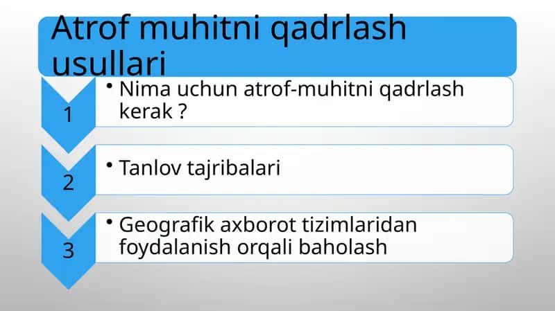 Atrof muhitni qadrlash usullari