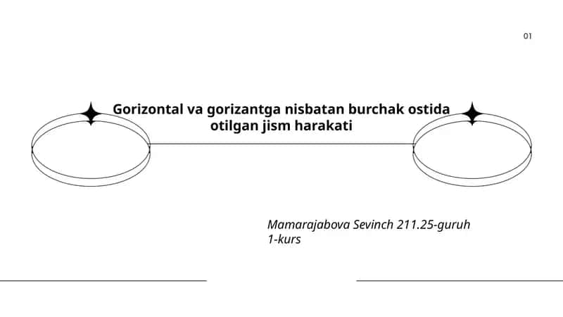 Gorizontal va Gorizantga Nisbatan Burchak Ostida Otilgan Jism Harakati