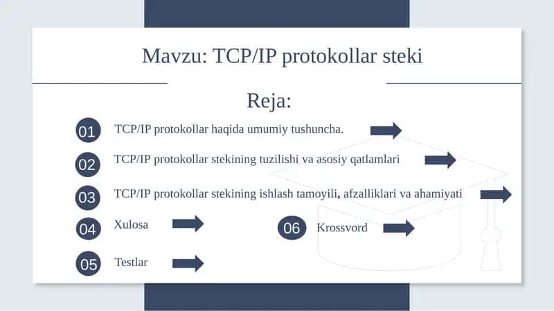 TCP/IP protokollarsteki