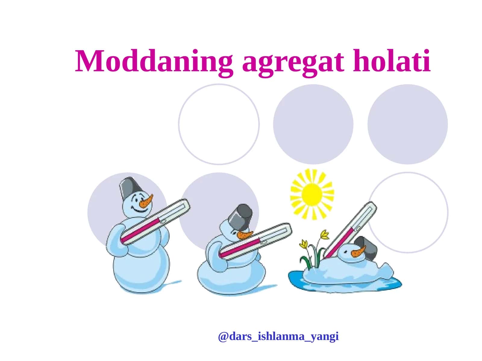 Moddaning agregat holati