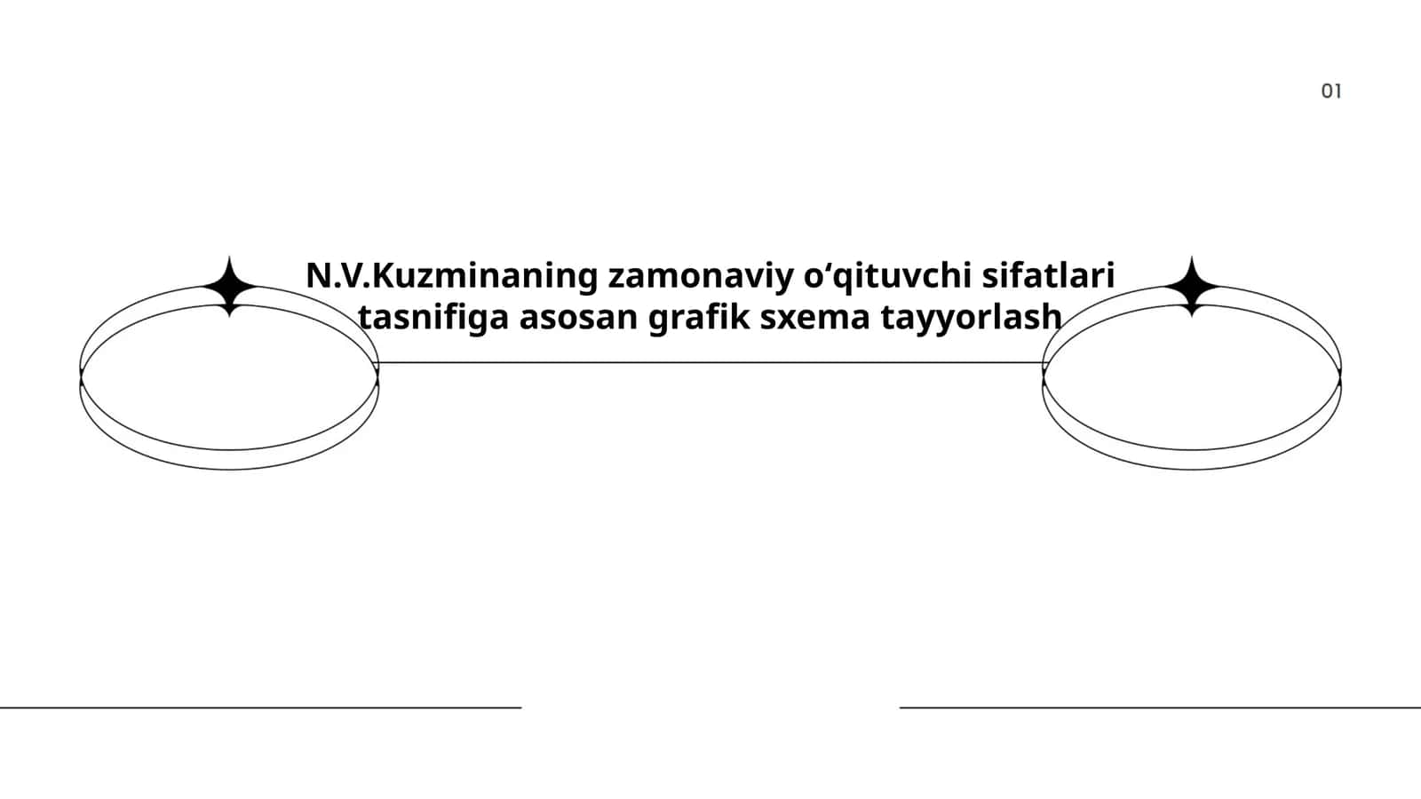 Ta'limda innovatsiyalar