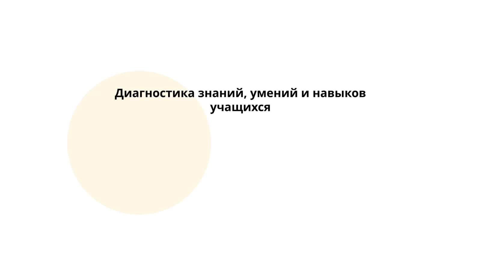 Диагностика знаний, умений и навыков учащихся