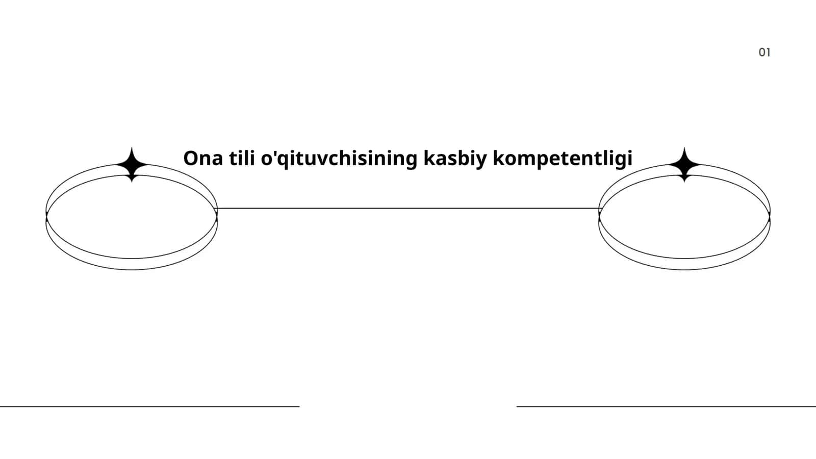 Ona tili o'qituvchisining kasbiy kompetentligi