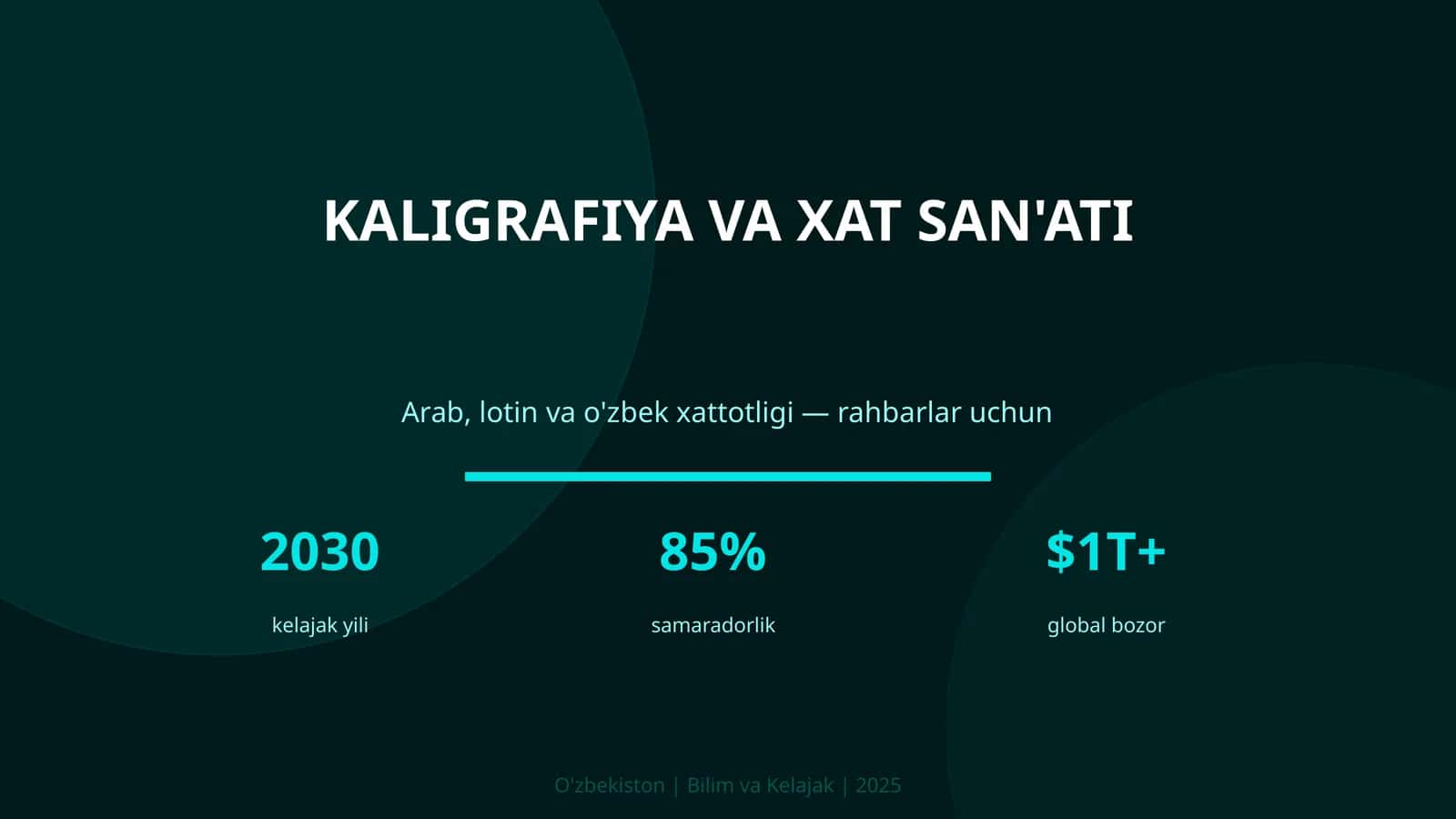 KALIGRAFIYA VA XAT SAN'ATI
