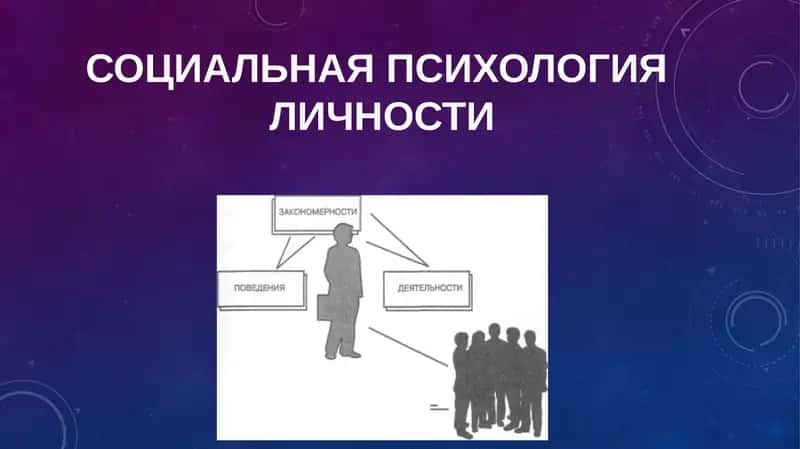 Проблема личности в социальной психологии