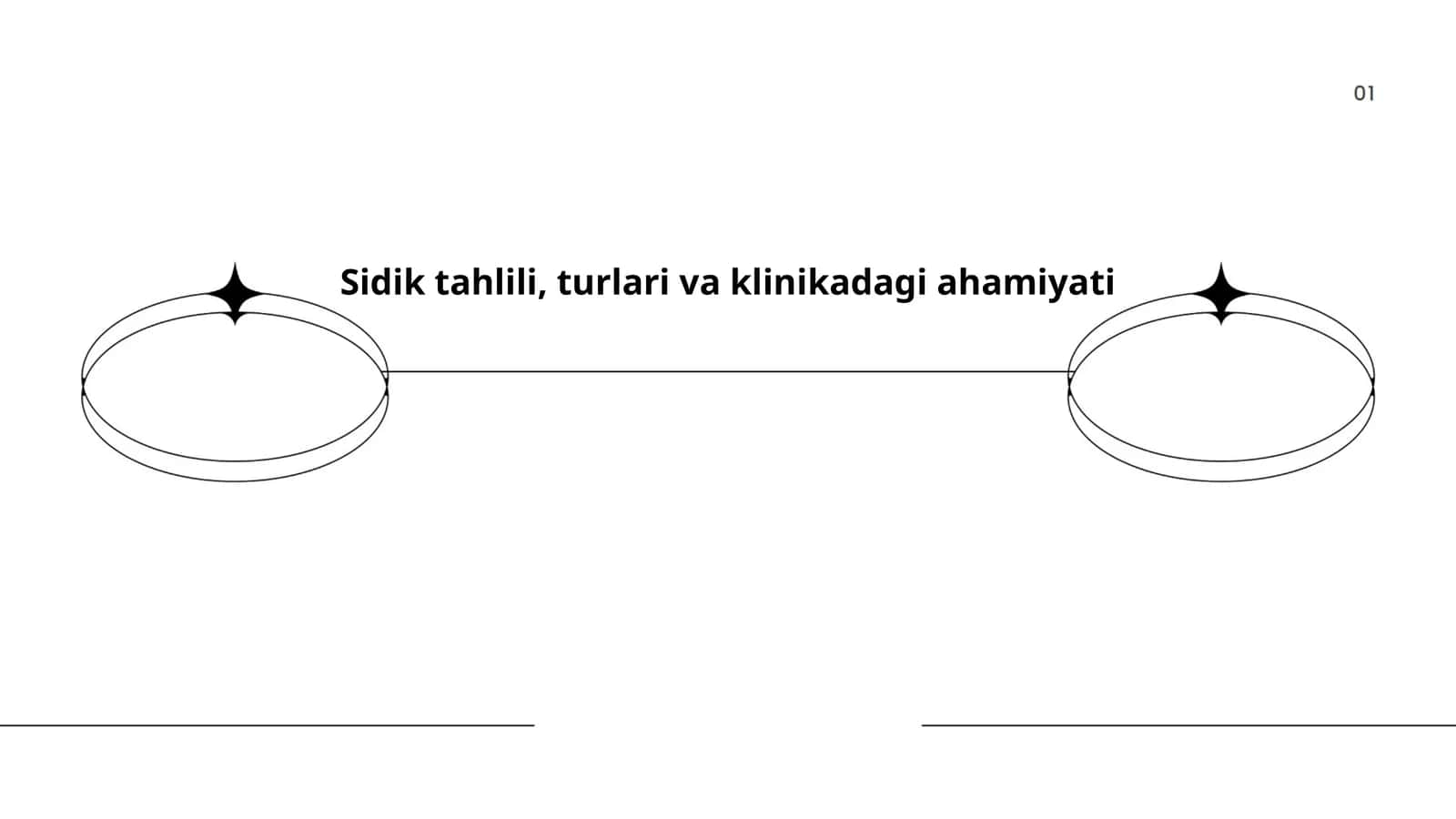 Sidik tahlili, turlari va klinikadagi ahamiyati