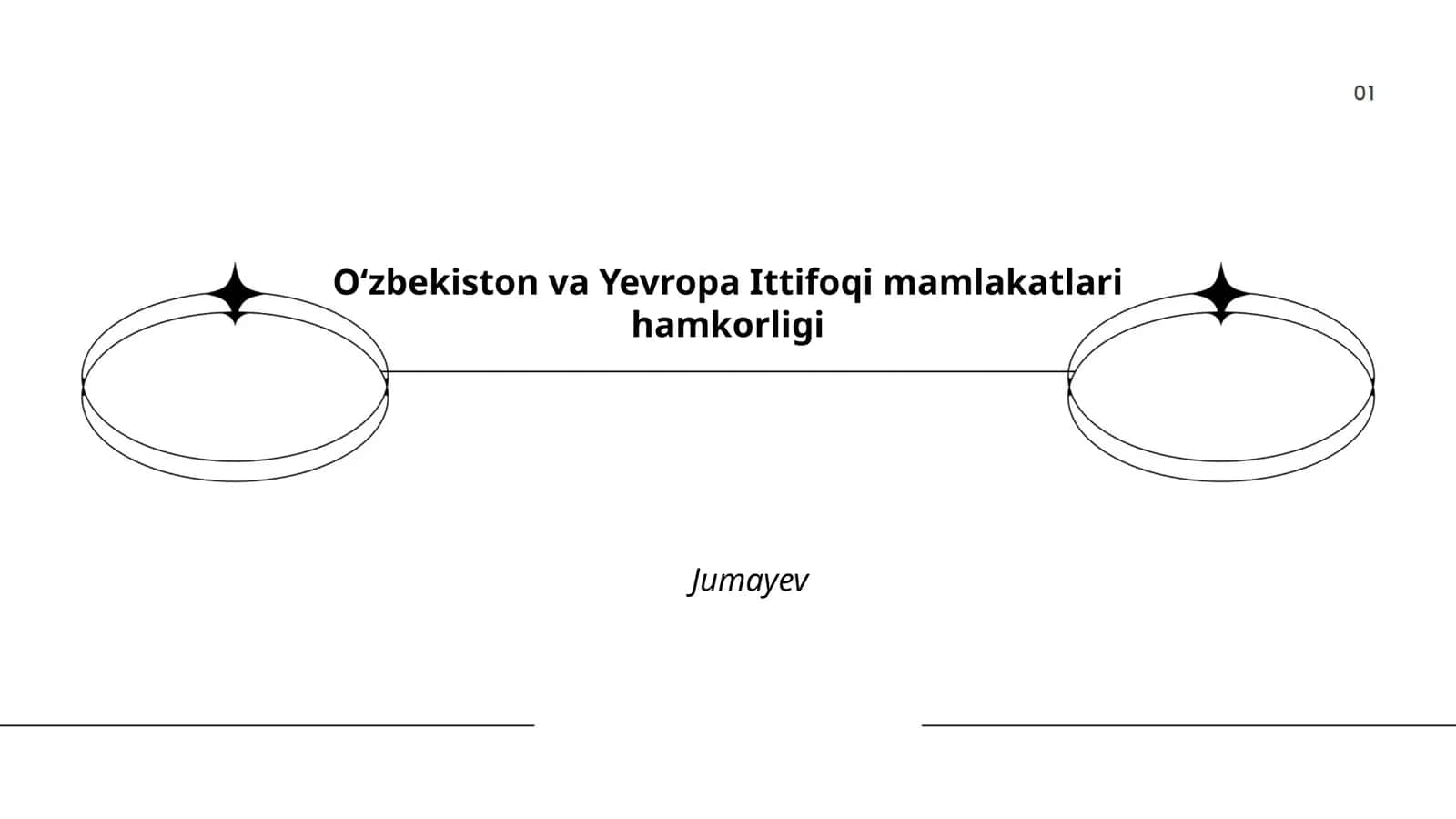 Oʻzbekiston va Yevropa Ittifoqi mamlakatlari hamkorligi