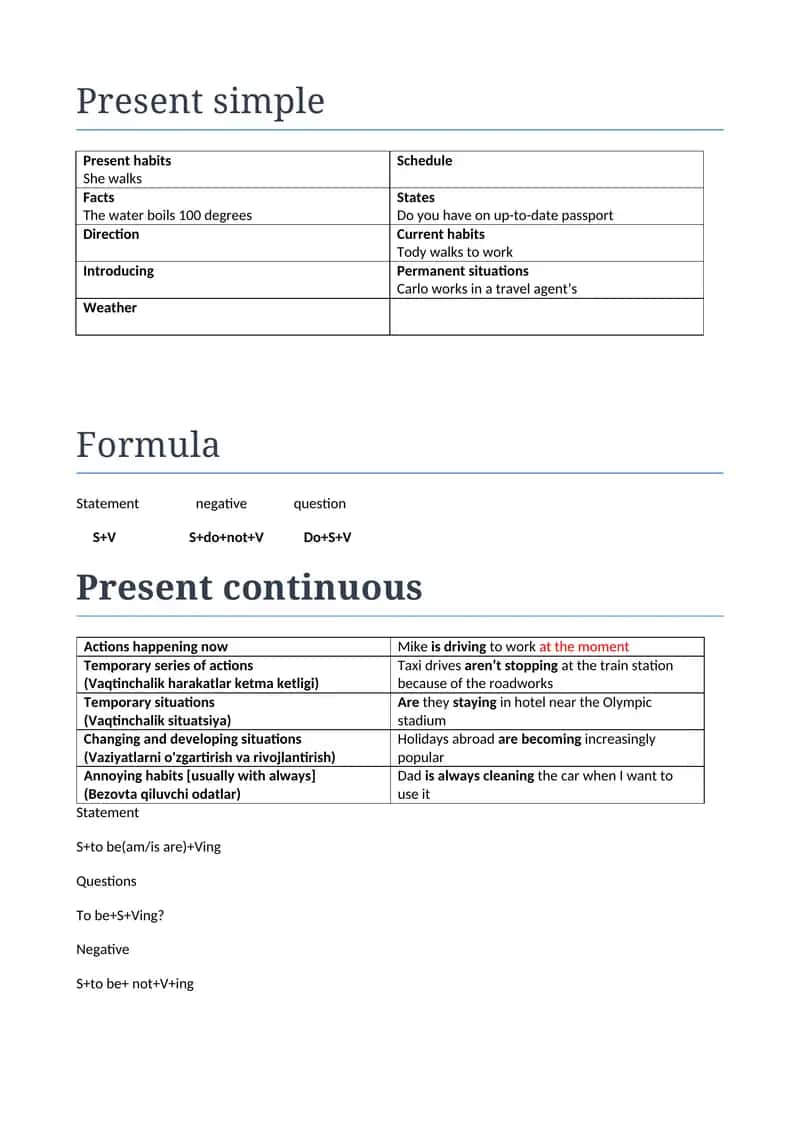 english grammar