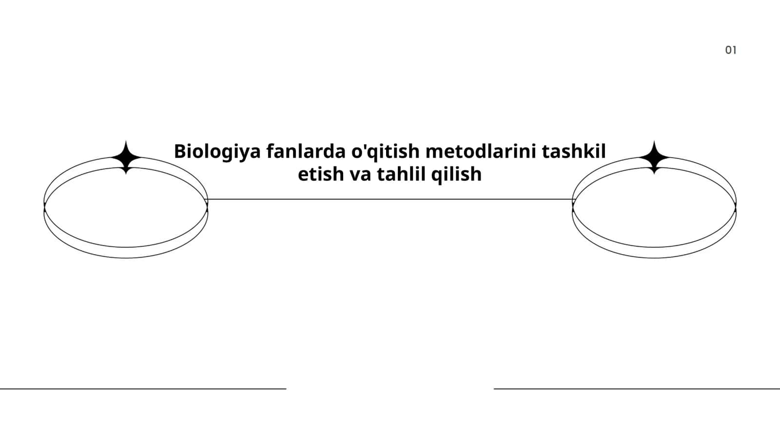 Biologiya fanlarda o'qitish metodlarini tashkil etish va tahlil qilish