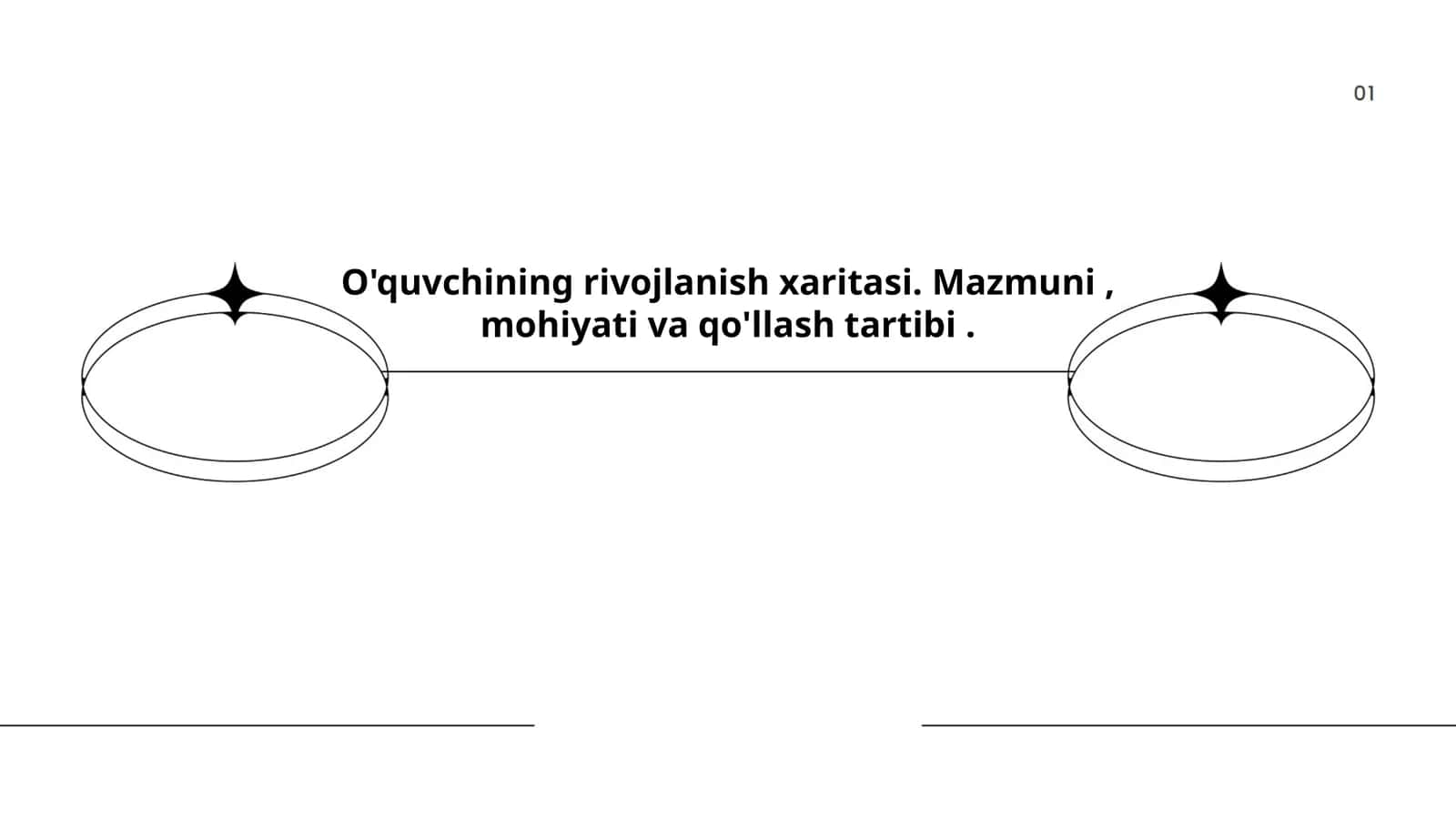 O'quvchining rivojlanish xaritasi