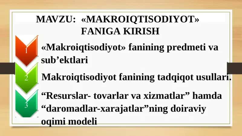 MАKRОIQTISОDIYOT