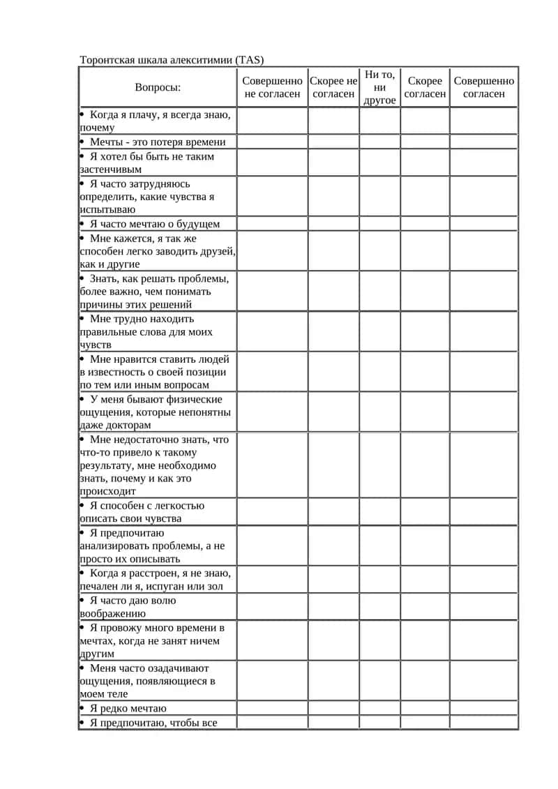 Торонтская шкала алекситимии (TAS)