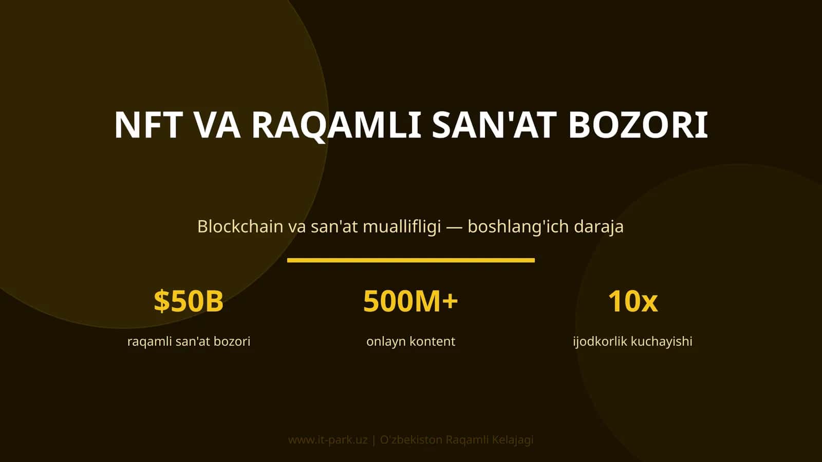NFT VA RAQAMLI SAN'AT BOZORI