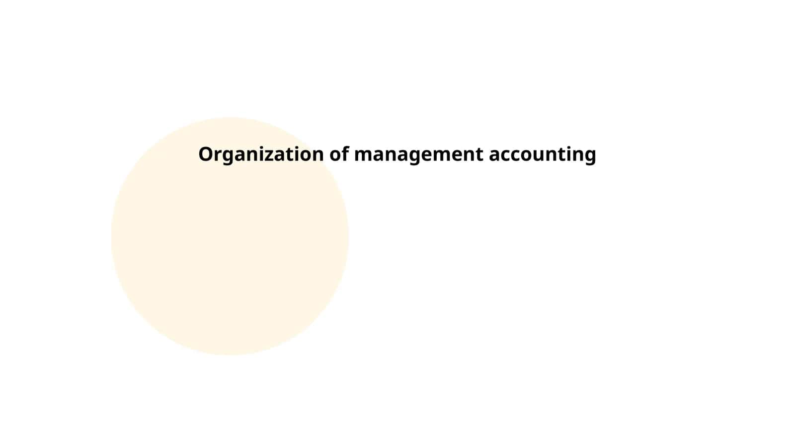 Organization of management accounting