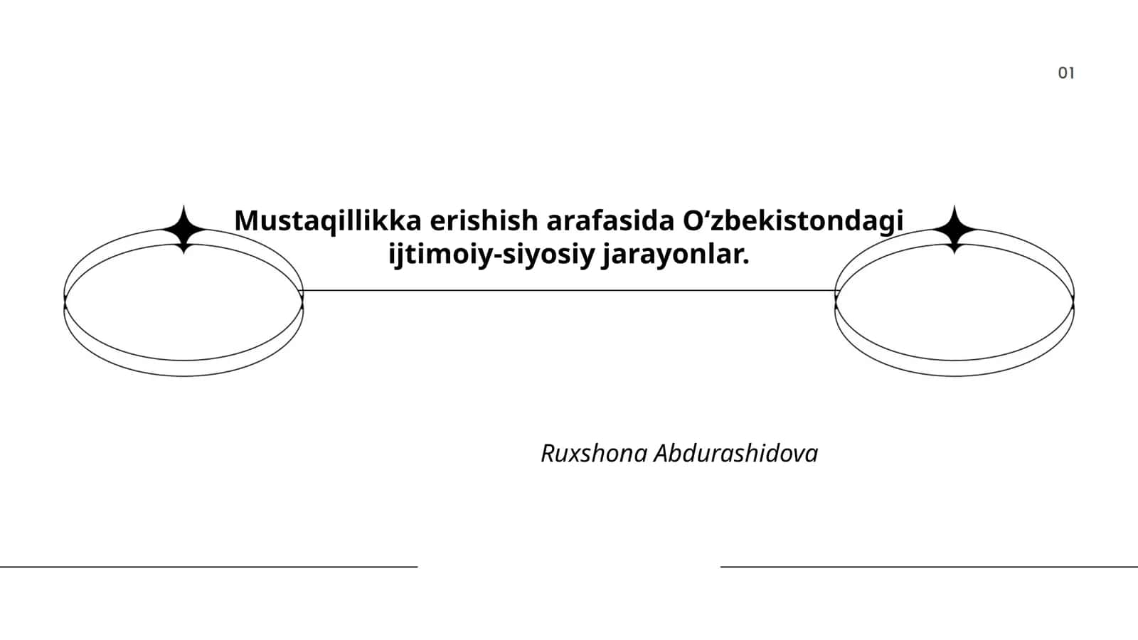 O‘zbekistondagi ijtimoiy-siyosiy jarayonlar