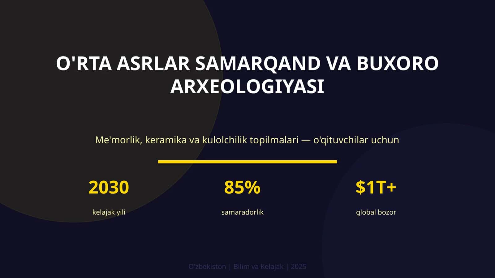O'RTA ASRLAR SAMARQAND VA BUXORO ARXEOLOGIYASI