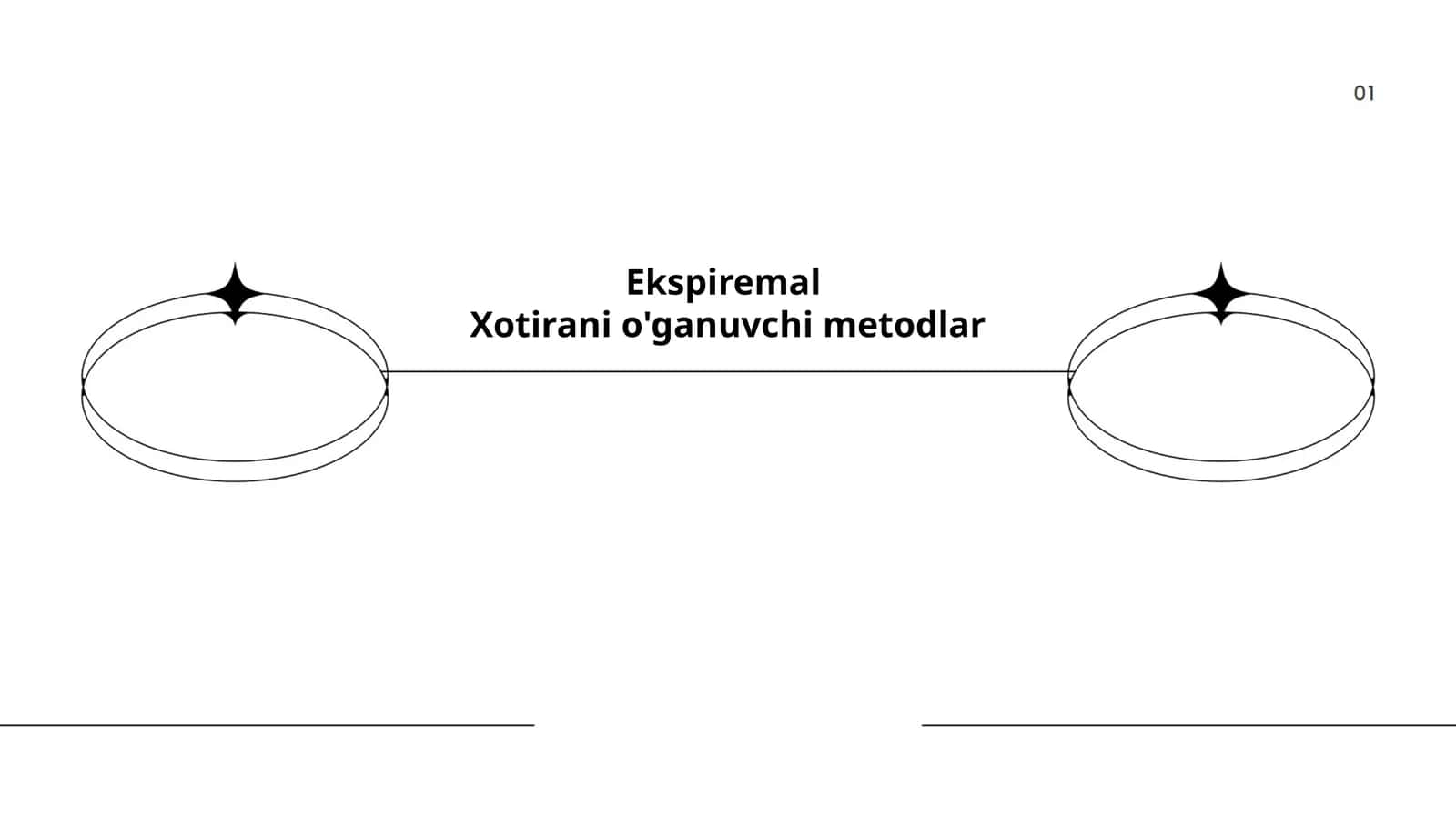 Xotirani o'ganuvchi metodlar