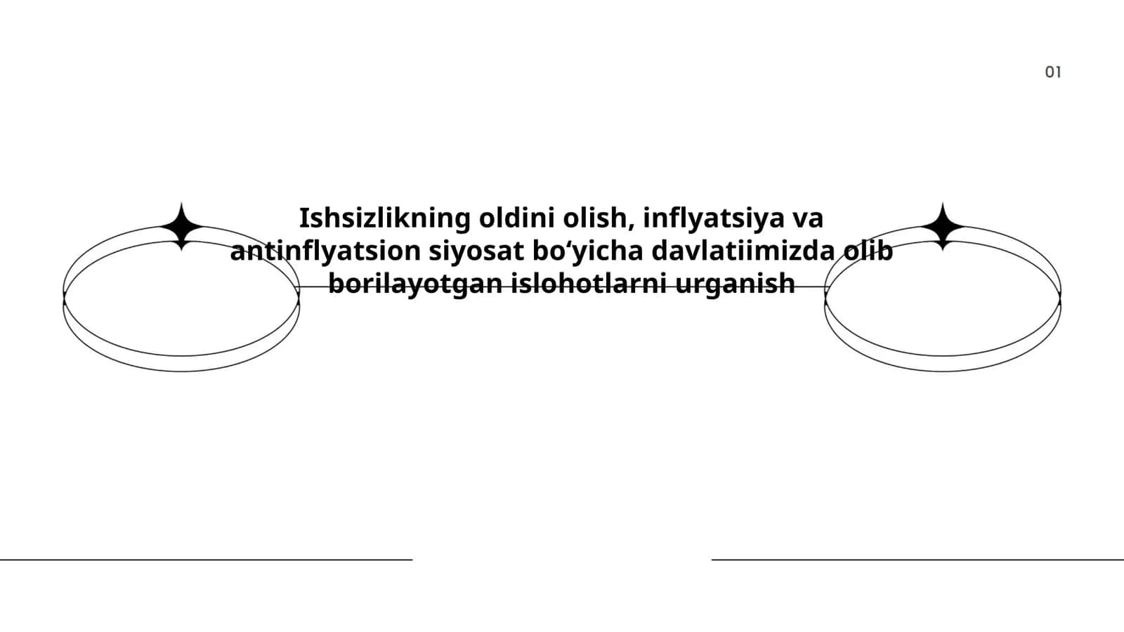 Ishsizlikning oldini olish, inflyatsiya va antinflyatsion siyosat bo‘yicha davlatiimizda olib borilayotgan islohotlarni urganish