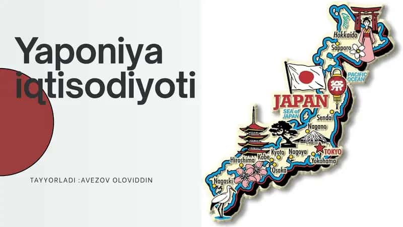Yaponiya iqtisodiyoti
