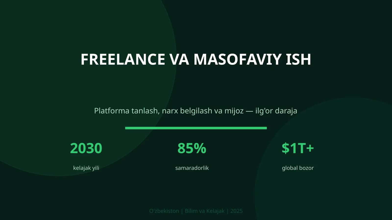 FREELANCE VA MASOFAVIY ISH