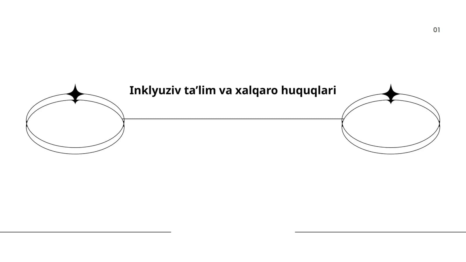 Inklyuziv ta’lim va xalqaro huquqlari