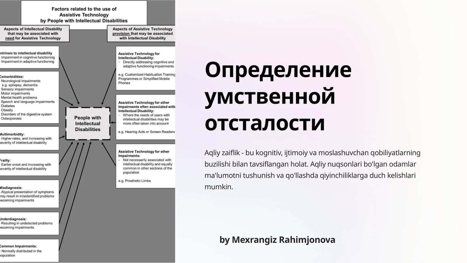 Определение умственной отсталости