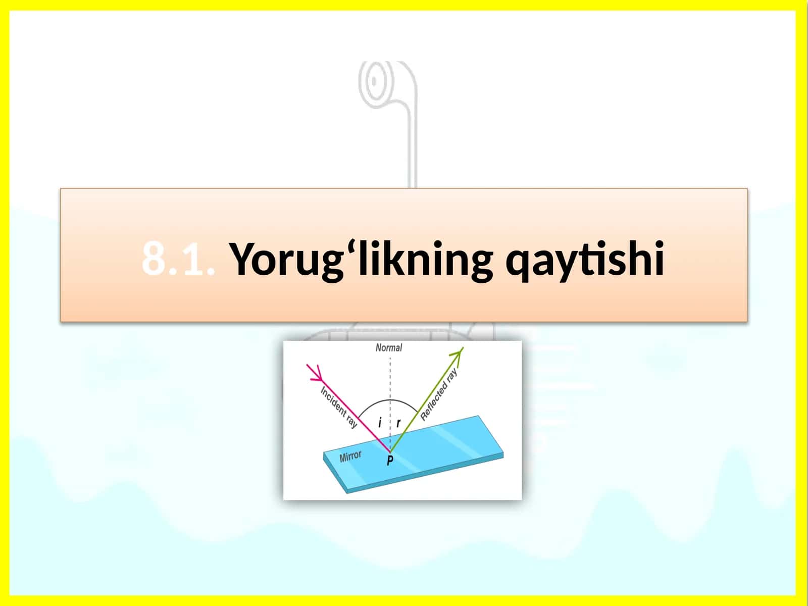 8.1. Yorug‘likningqaytishi