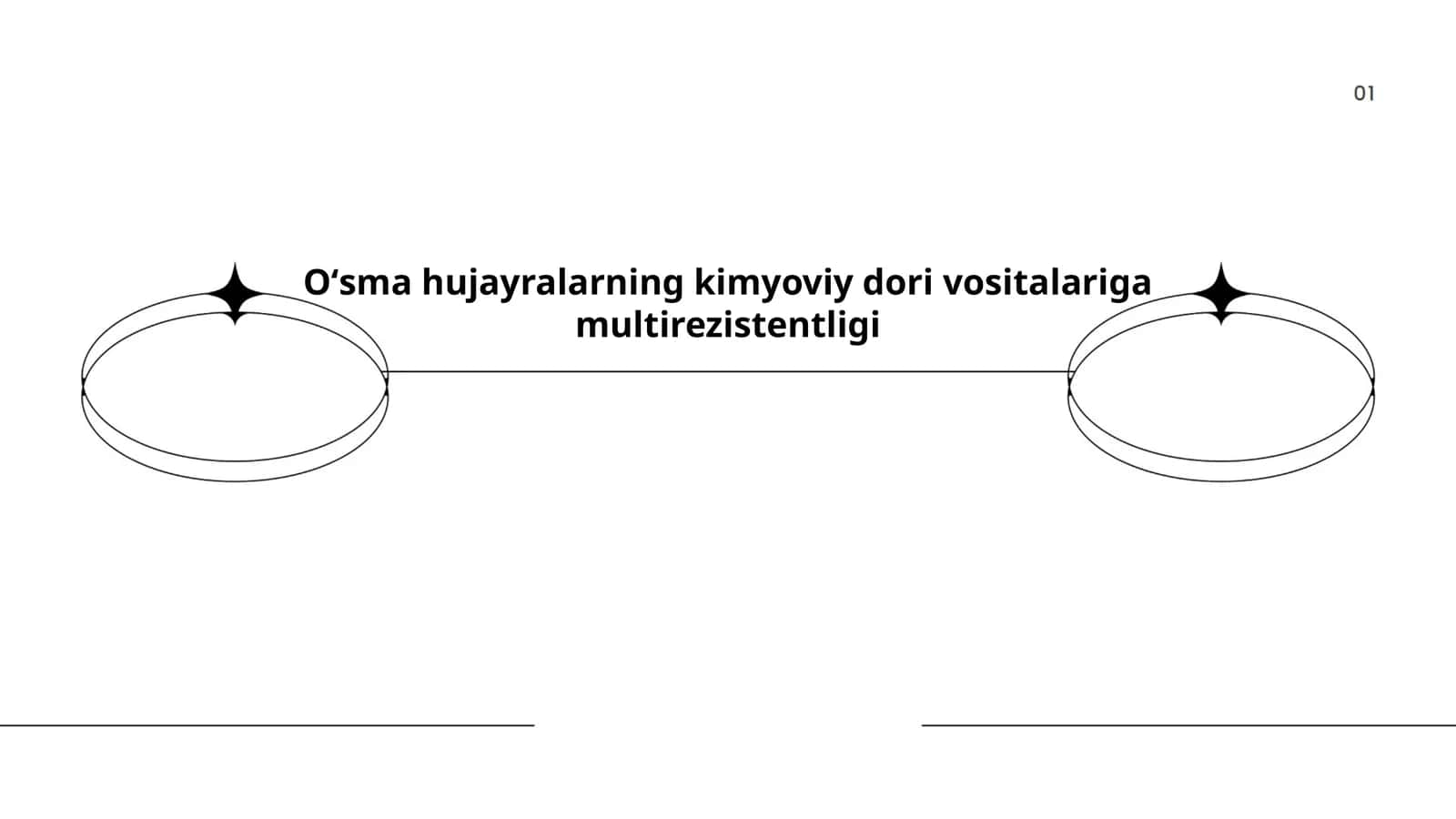 Oʻsma hujayralarning kimyoviy dori vositalariga multirezistentligi