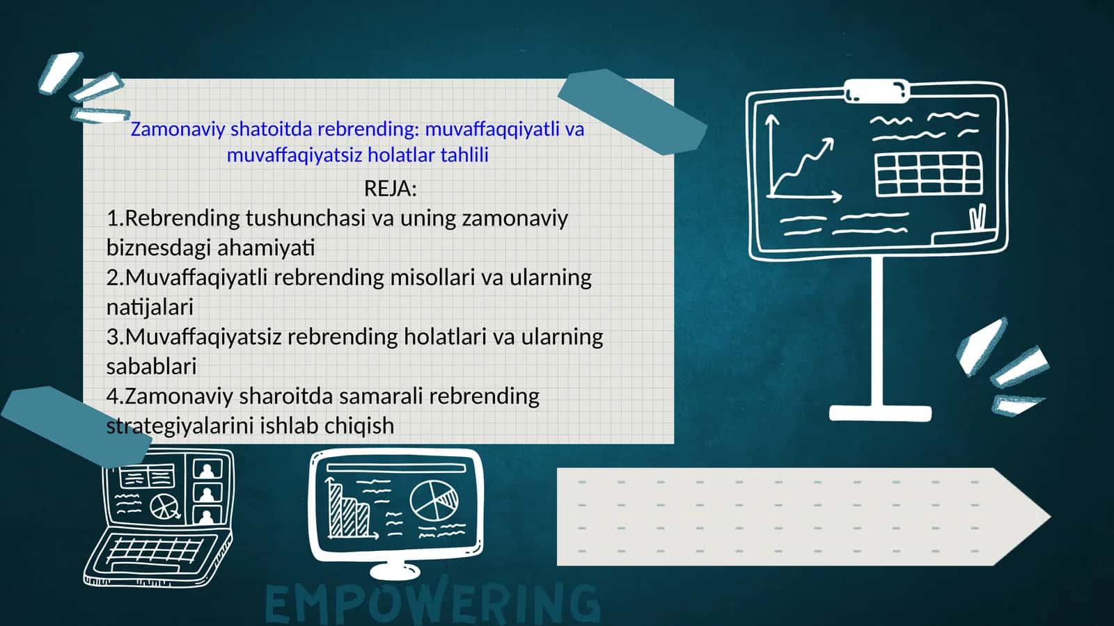 Zamonaviy shatoitda rebrending: muvaffaqqiyatli va muvaffaqiyatsiz holatlar tahlili