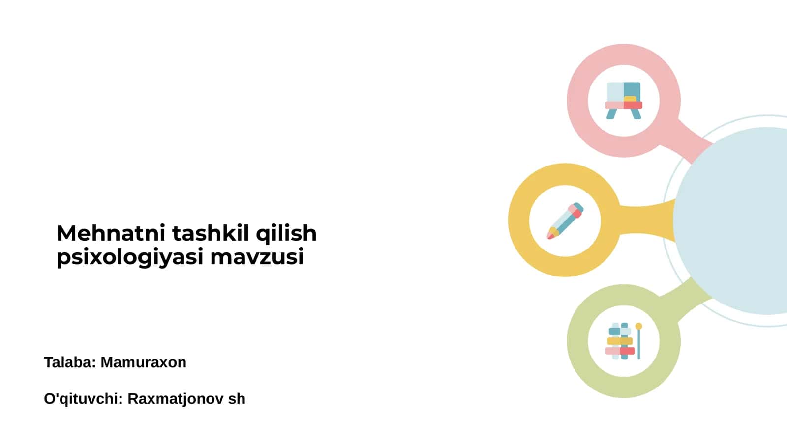 Mehnatni tashkil qilish psixologiyasi