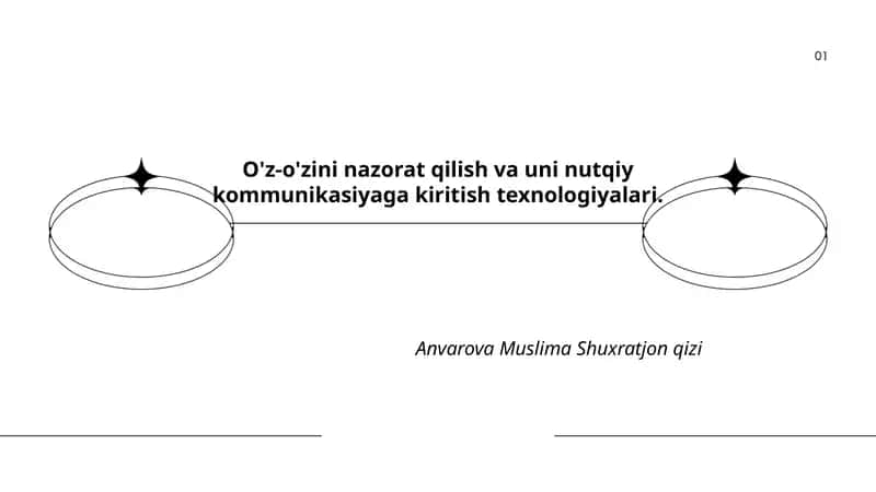 O'z-o'zini nazorat qilish va uni nutqiy kommunikasiyaga kiritish texnologiyalari