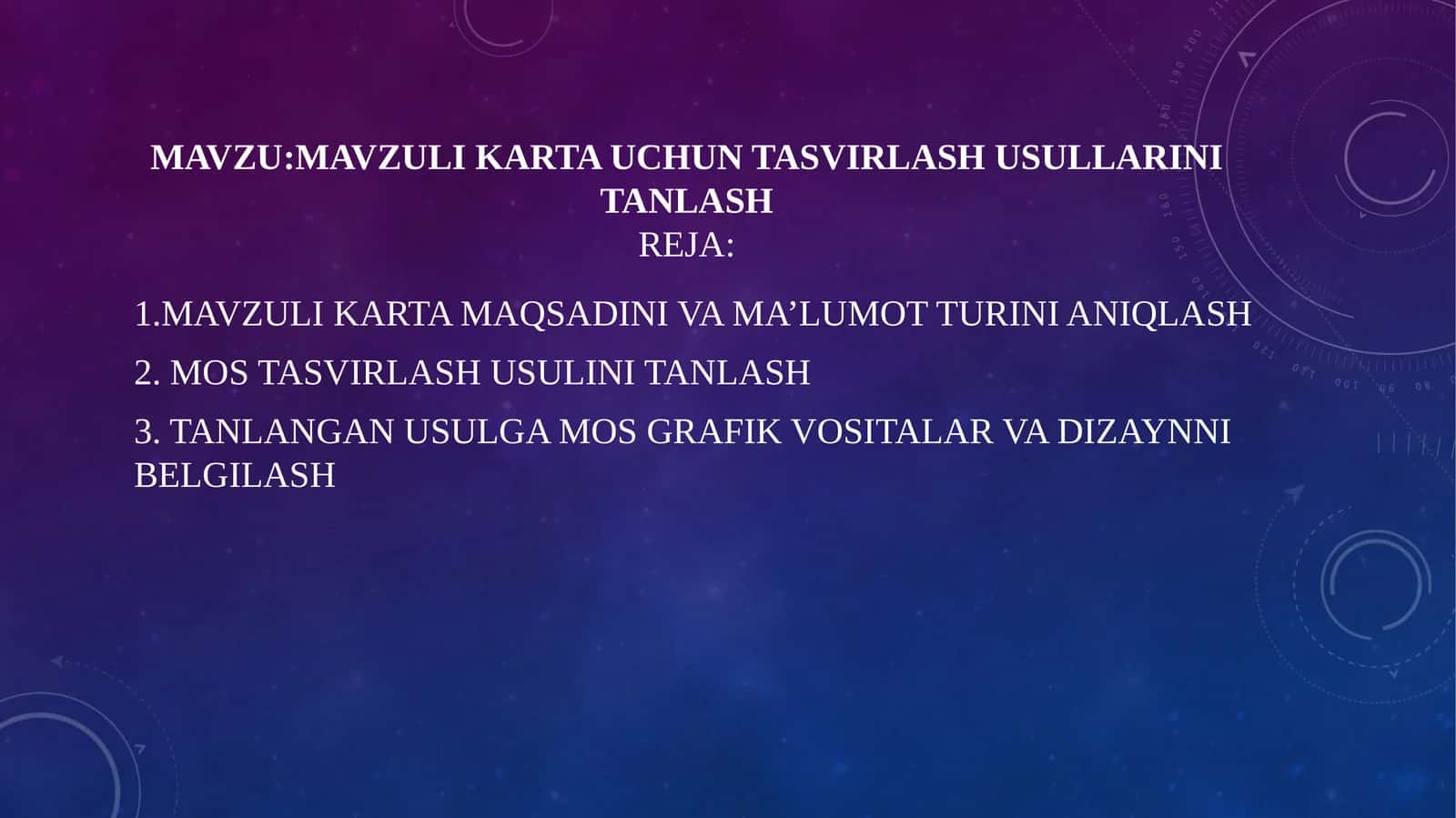 Mavzulikartauchuntasvirlashusullarinitanlash