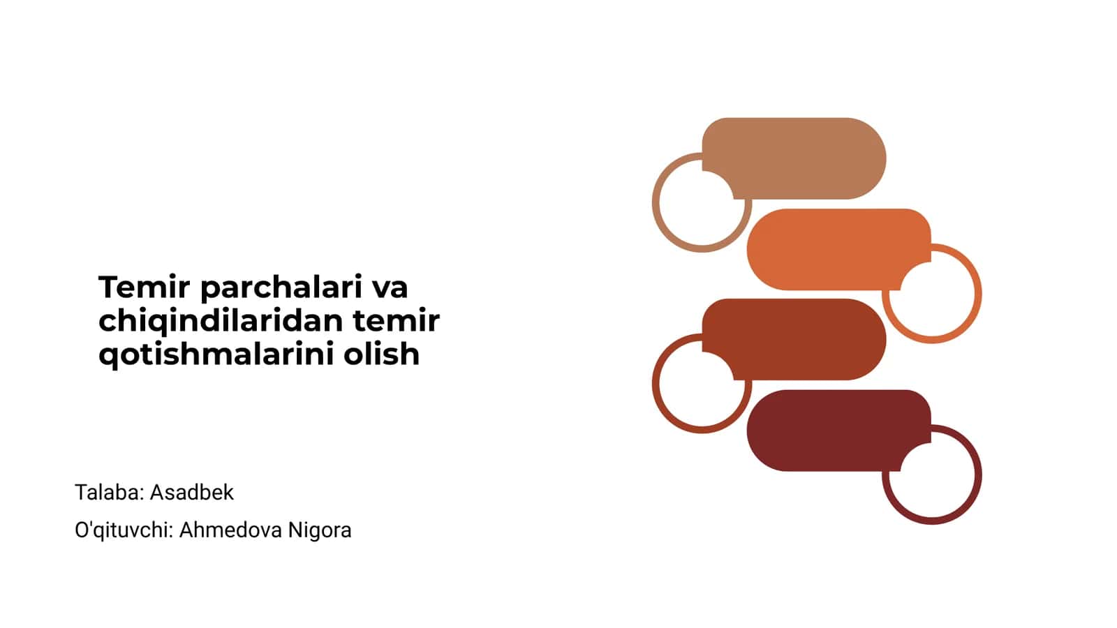Temir Parchalari va Chiqindilar