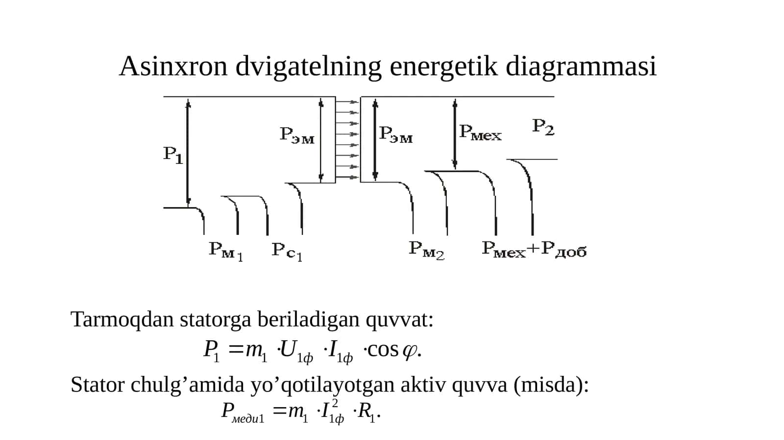 Asinxron dvigatelning energetik diagrammasi