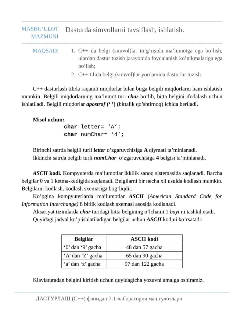 Dasturda simvollarni tavsiflash, ishlatish.