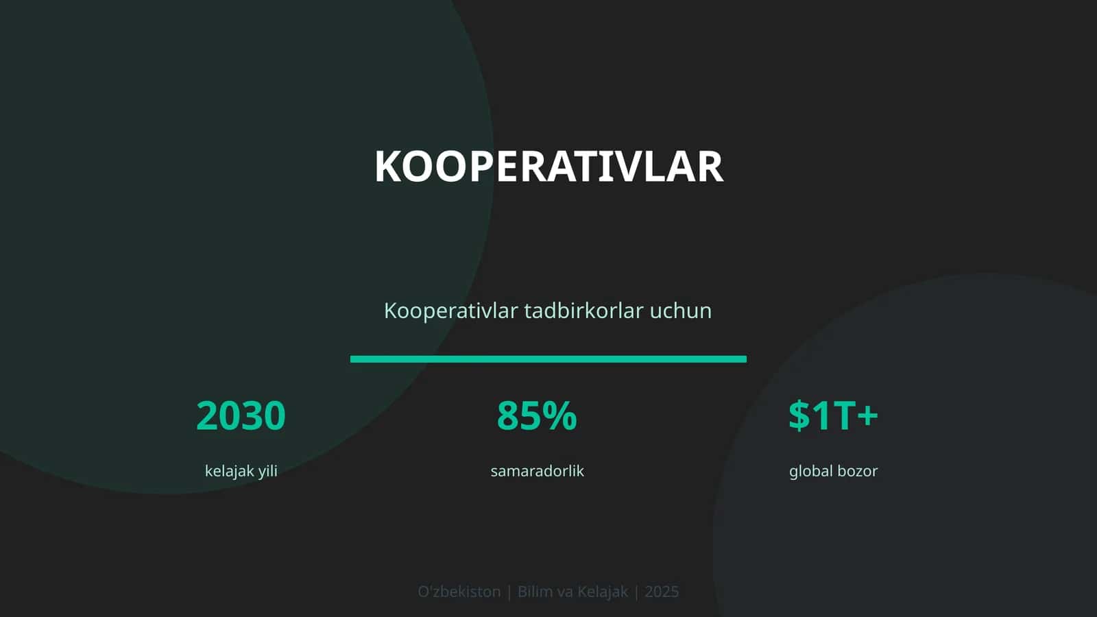 Kooperativlar