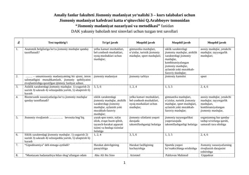 Jismoniy madaniyat nazariyasi va metodikasi test savollari