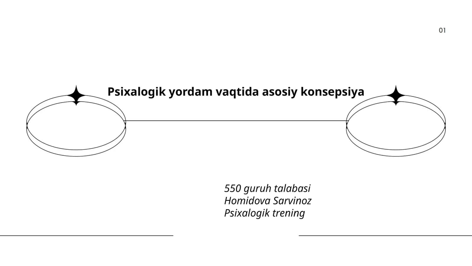 Psixologik yordam vaqtida asosiy konsepsiya